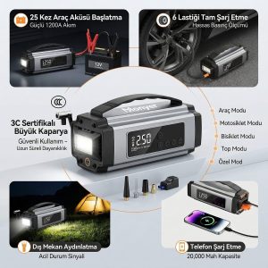 MONYER GERÇEK 12.000 MAH KAPASİTE 4 ÖZELLİKLİ AKÜ TAKVİYE CİHAZI