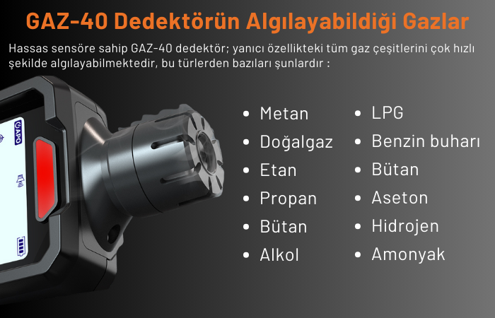 Loyka GAZ-40 Profesyonel Yanıcı Gaz Kaçak Dedektörü | Sesli ve Renkli Işıklı Alarm - Görsel 3