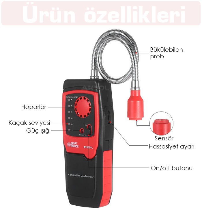 AT8800L Yanıcı Gaz Kaçak Dedektörü | Seviye Alarmlı / Smart Sensor AT8800L Gaz Kaçak Dedektörü - Görsel 2
