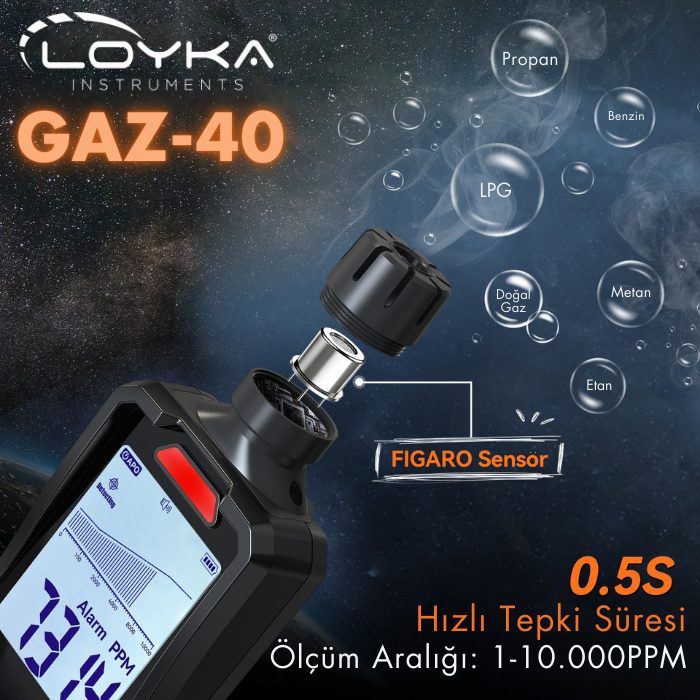 Loyka GAZ-40 Profesyonel Yanıcı Gaz Kaçak Dedektörü | Sesli ve Renkli Işıklı Alarm - Görsel 2