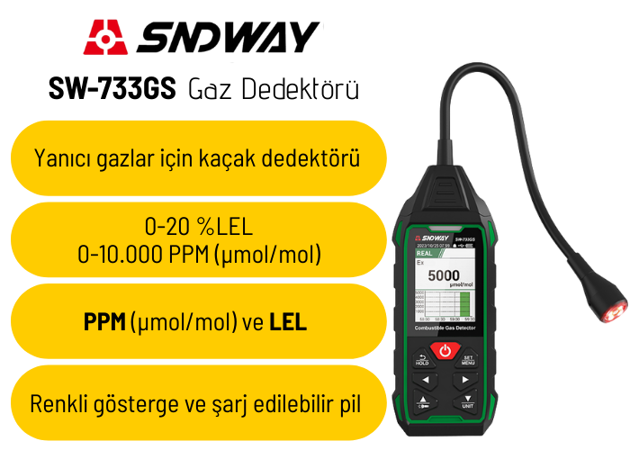 SW-733GS Hassas Yanıcı Gaz Dedektörü | PPM ve LEL Ölçer